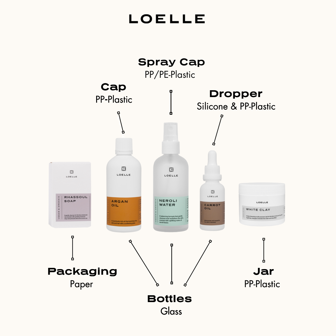 LOELLE Naturkosmetik Verpackungsüberblick